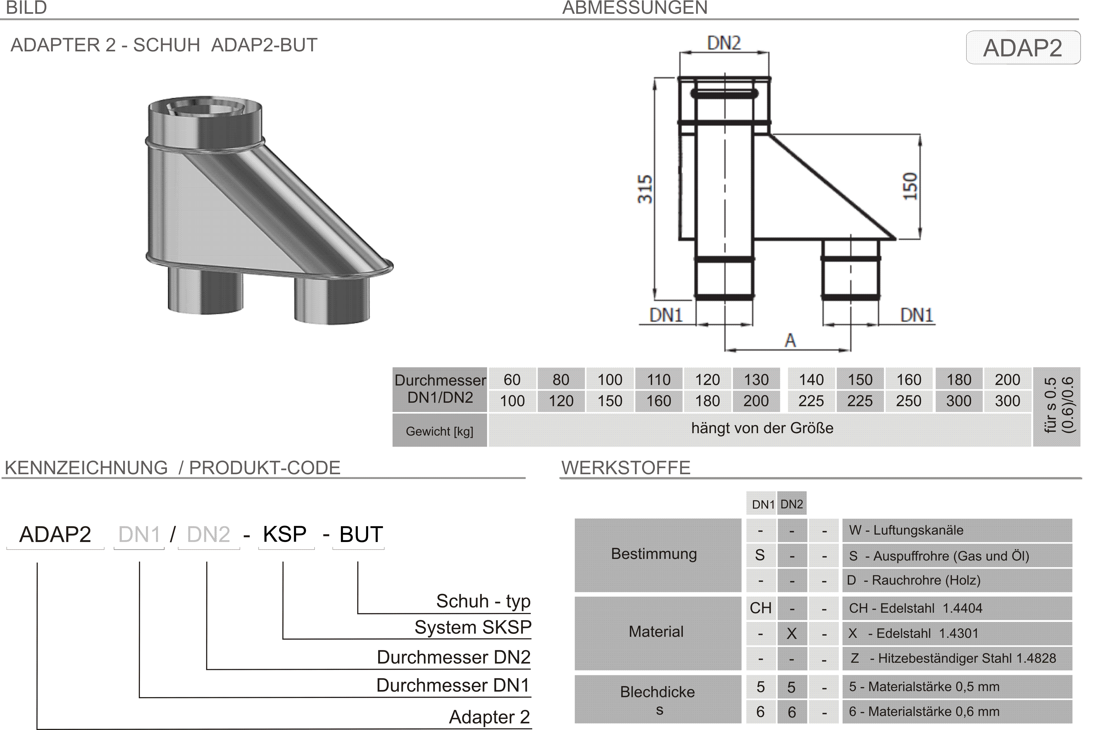 Produkt Beschreibung SKSP-ADAP2